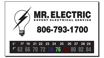 Small Wall Mounted Thermometer