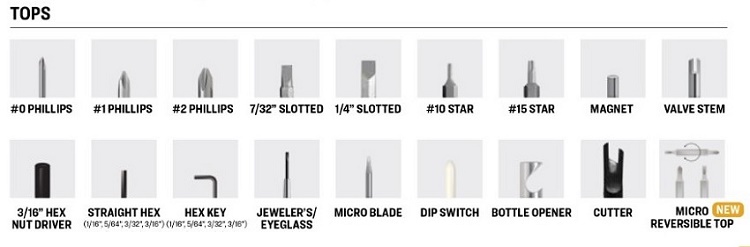 Pocket Screwdriver with Tool Top Options Pocket Screwdriver with Tool Top Options